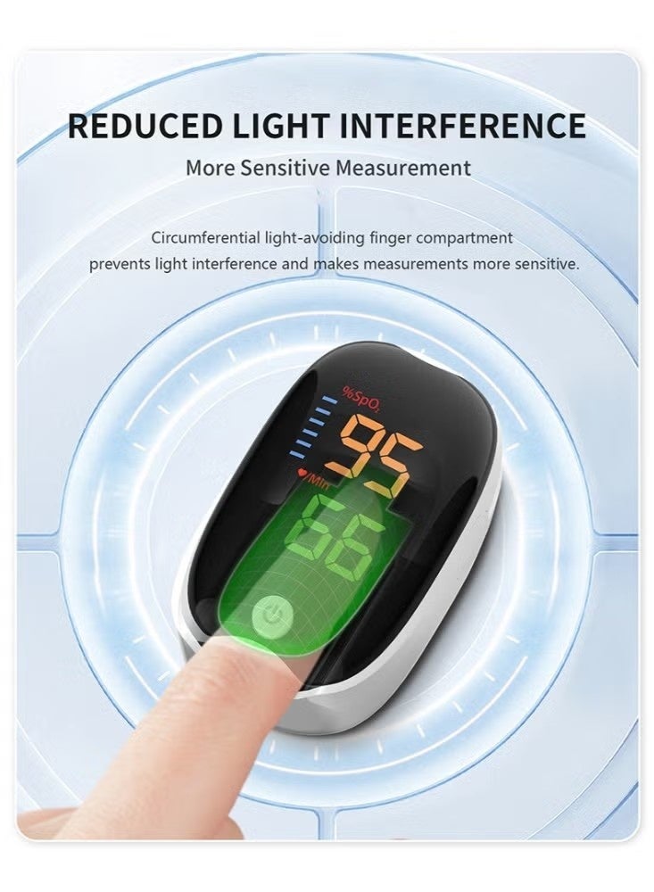 Pulse Oximeter مقياس التأكسج النبضي المحمول على الإصبع للكشف الطبي عن تشبع الأكسجين في الدم، ومراقبة نبض القلب ومعدل ضرباته في المنزل مع شاشة عرض LED عالية الوضوح بأربعة ألوان مضيئة - Image 2